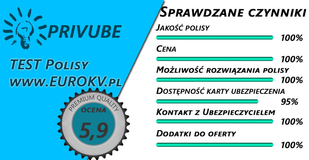 Gewerbe bez zameldowania Niemczech carebiuro.click